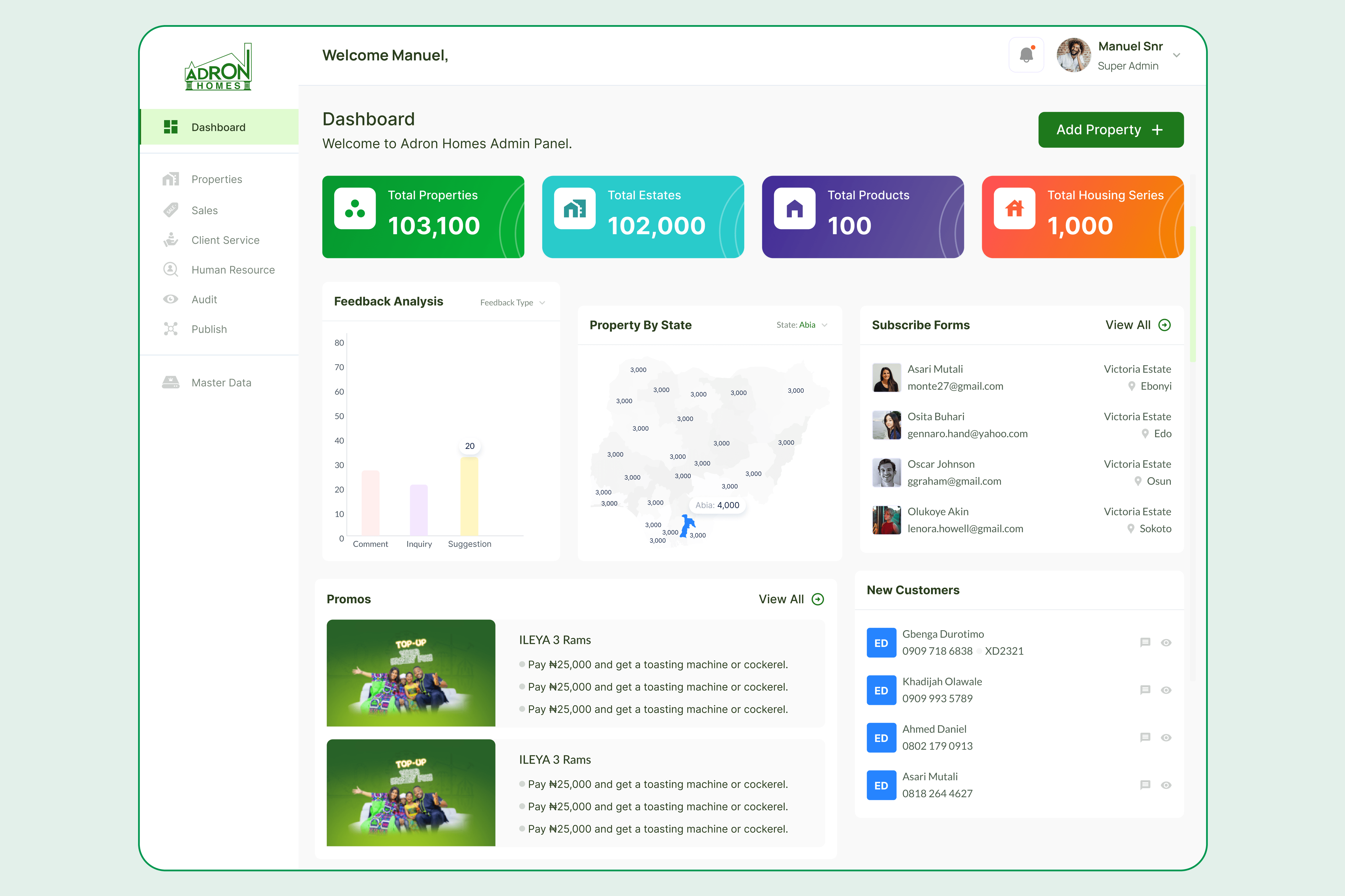 Platform operations analytics dashboard